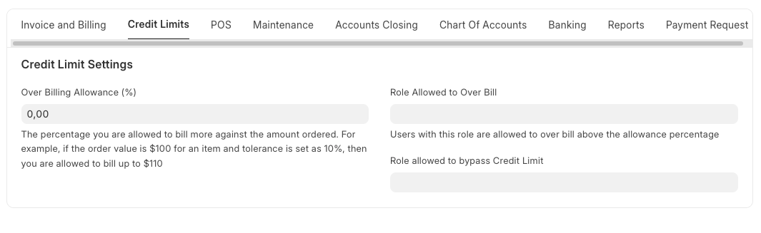 Pengaturan Batas Kredit
