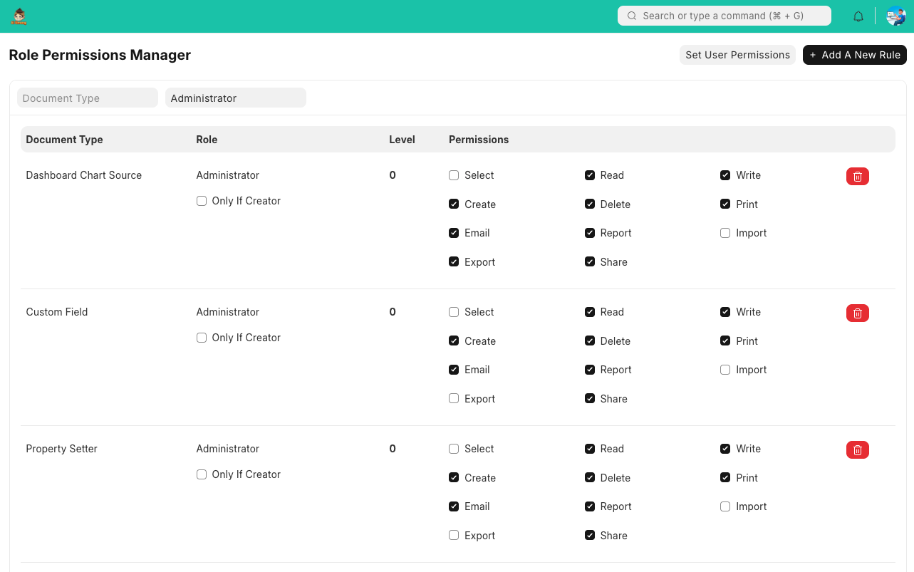 Tampilan Permission Manager