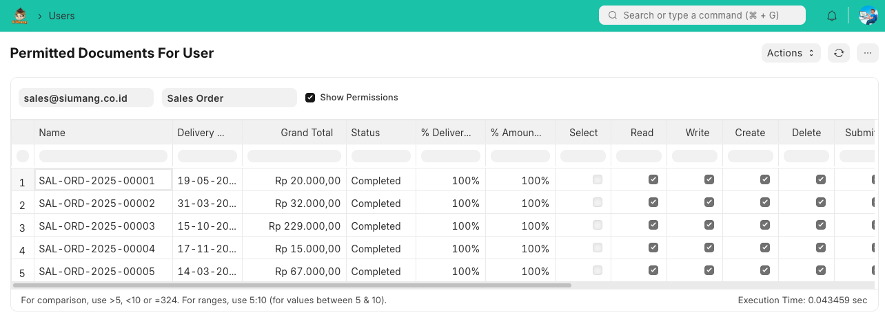 Laporan Dokumen yang Diizinkan untuk Pengguna