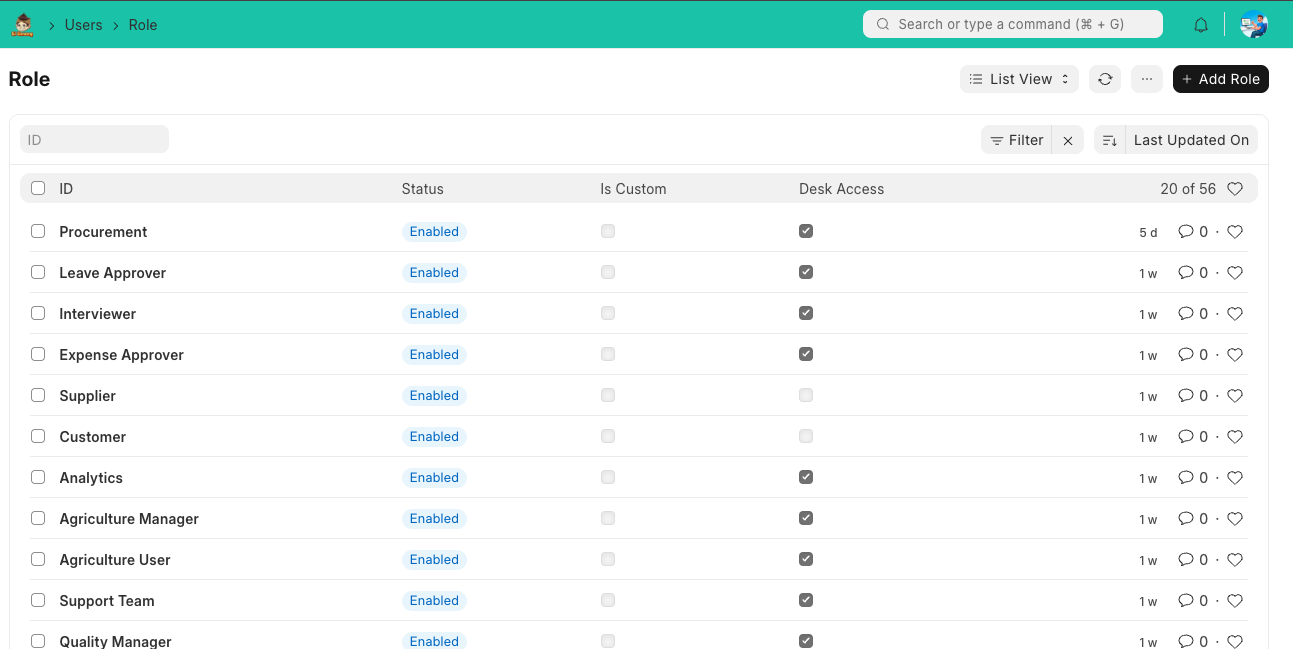 Tampilan Daftar Peran (Role List)