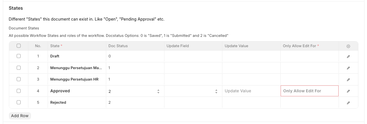 Definisi Status Workflow