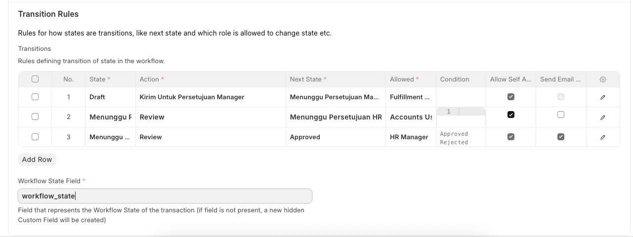 Definisi Transisi Workflow